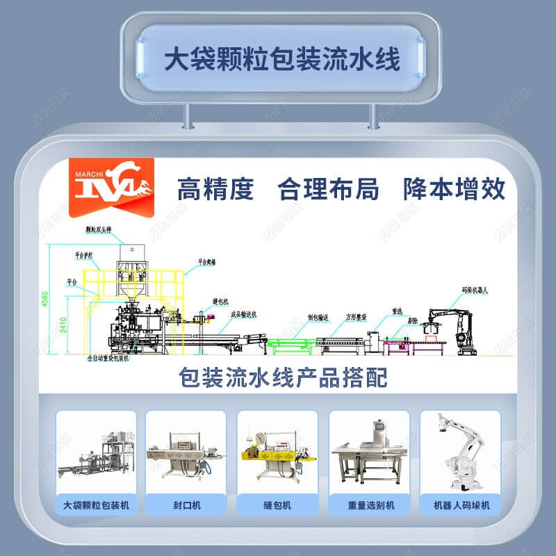 洗衣（yī）粉包裝（zhuāng）流水線