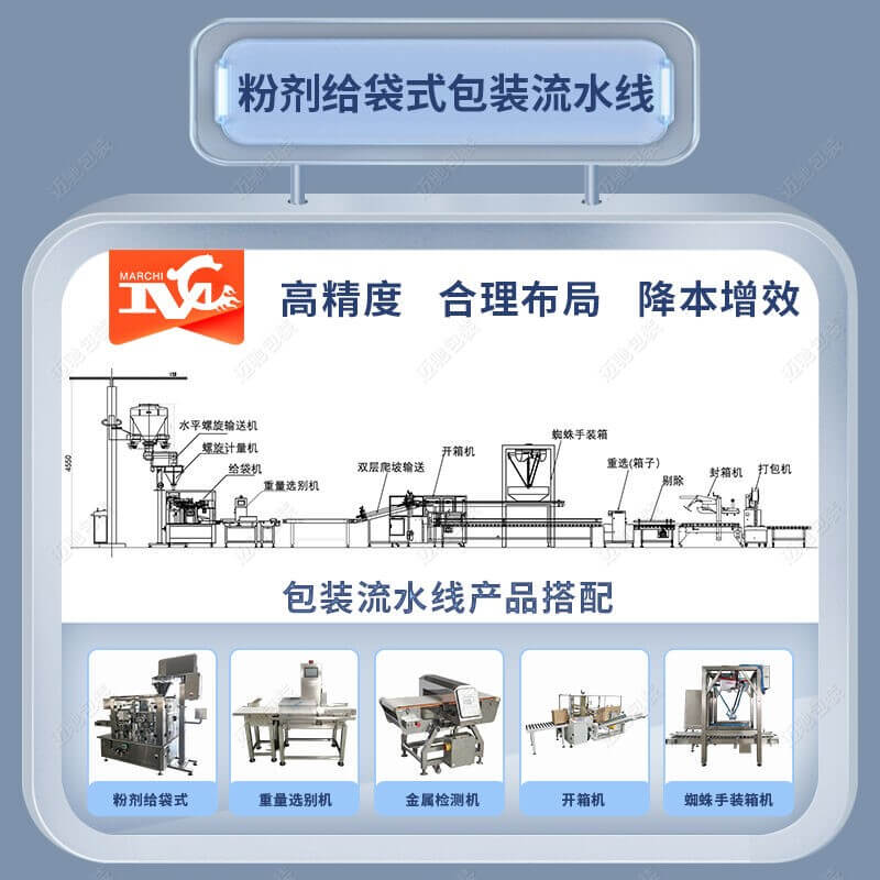 消毒粉包（bāo）裝流水線