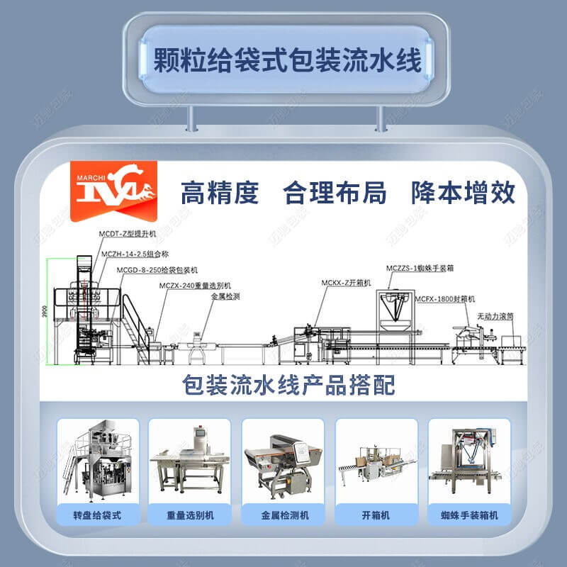 洗衣凝珠包（bāo）裝流水線