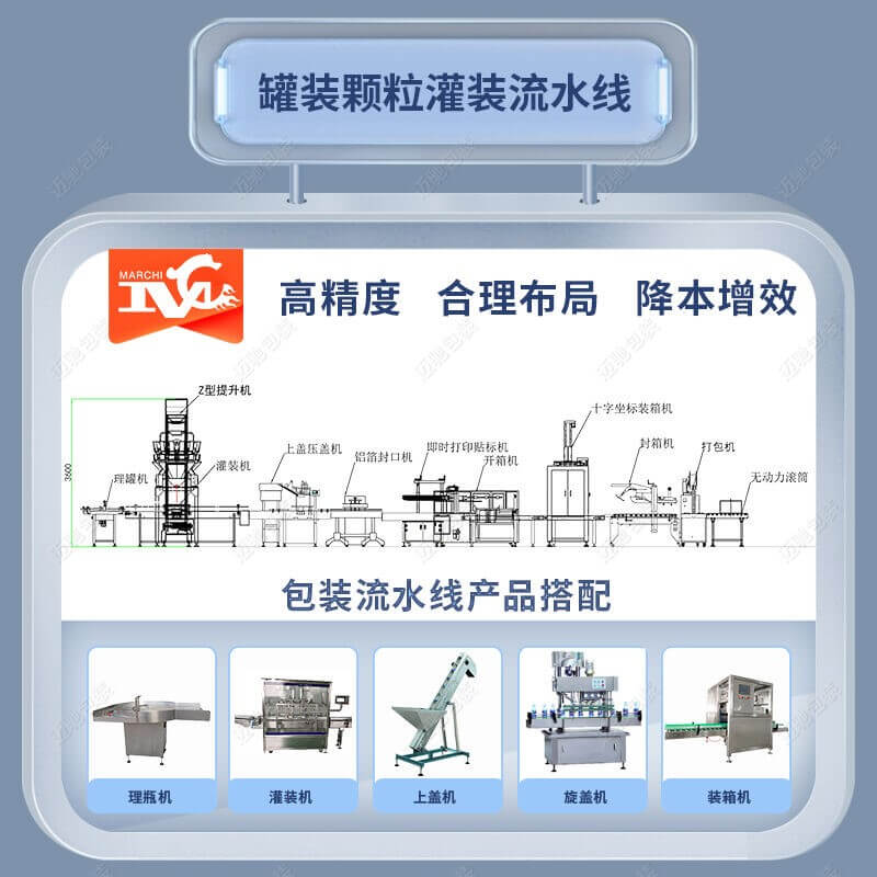 洗衣（yī）凝珠自（zì）動裝盒線
