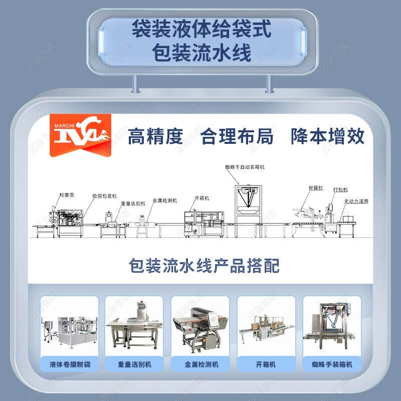 洗衣液（yè）包裝流水線